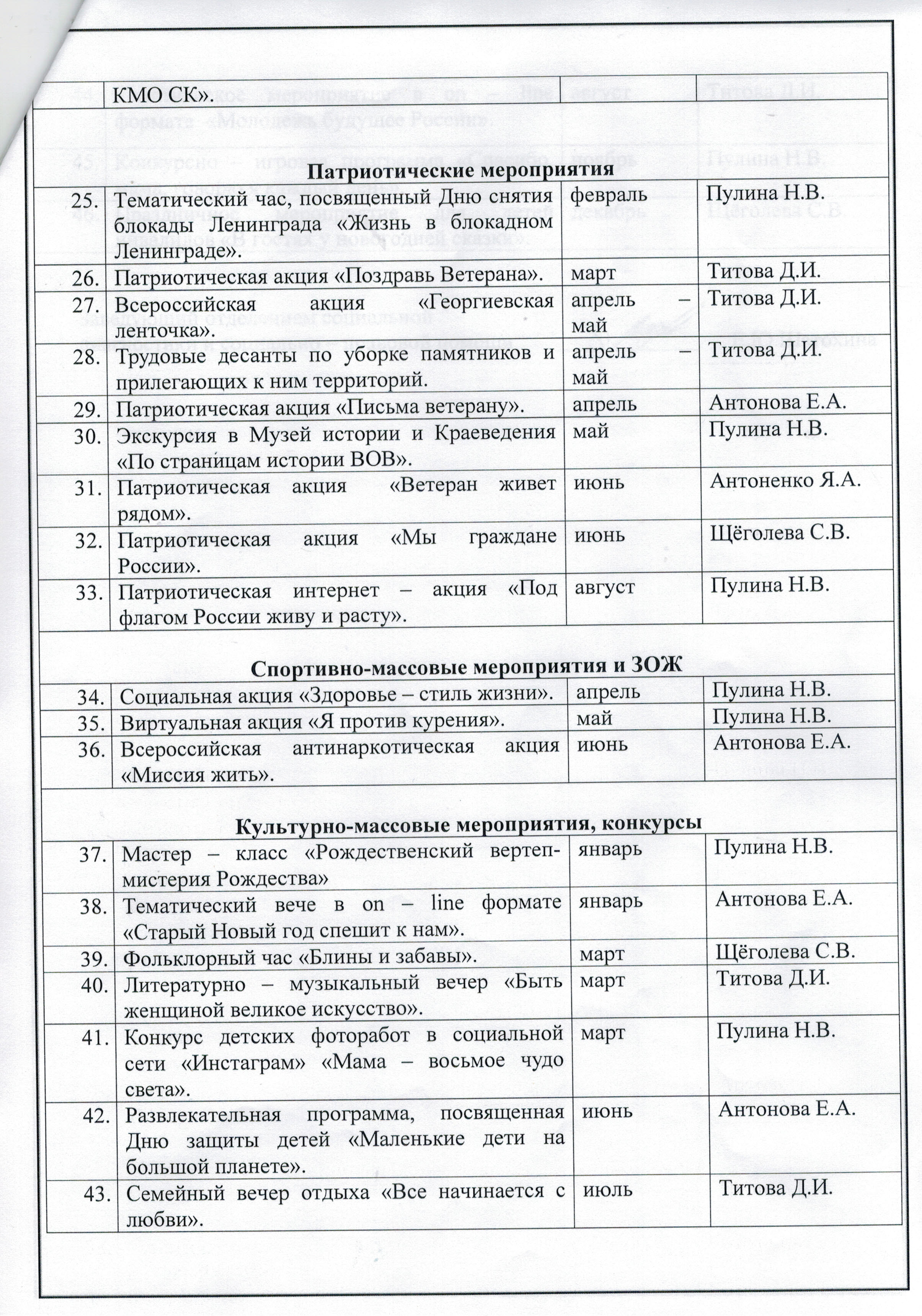 ПЛАН работы волонтерского отряда «ОГОНЕК НАДЕЖДЫ» на 2021 год | ГКУСО  «Курский СРЦН «Надежда»